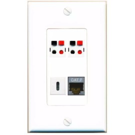 Wall Plate City [4 Ports] CAT7 2 SPEAKER USBC Wall Plate DecorZ White