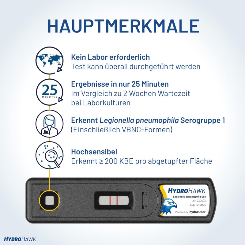 HydroHawk Legionella Swab Test for Water Outlets - Pack of