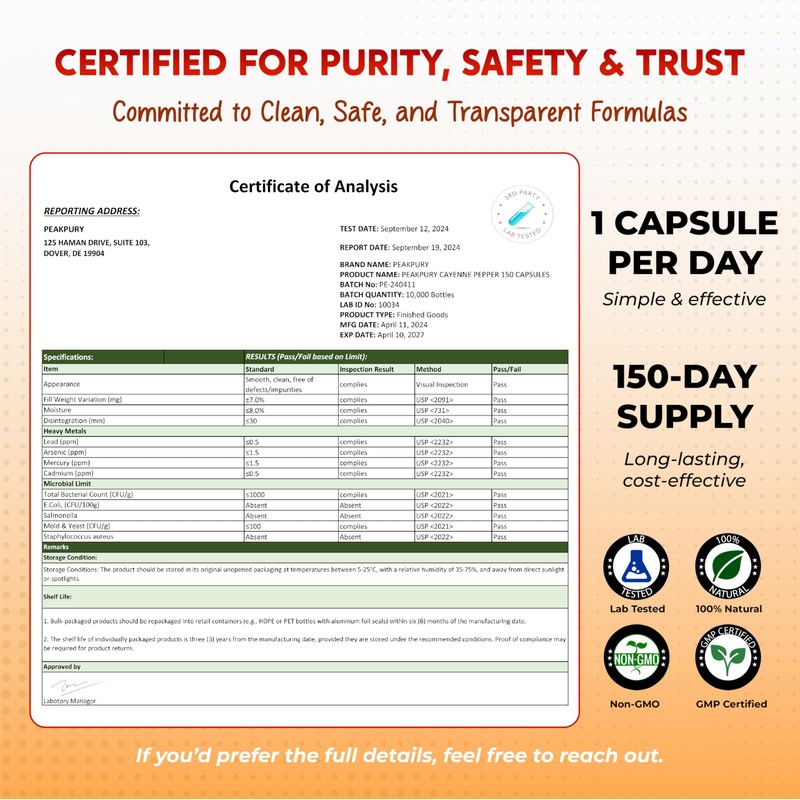 Cayenne Pepper Ginger Turmeric Berberine - Digestion, Gut Heath Support