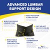 Brace Direct Faja de soporte lumbar Core - Cinturón para