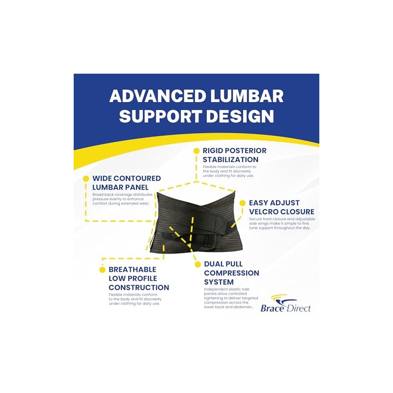 Brace Direct Faja de soporte lumbar Core - Cinturón para
