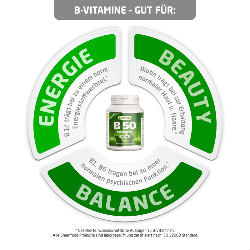 Vitamin B Complex, 500 mg, 120 Capsules, for Physical &