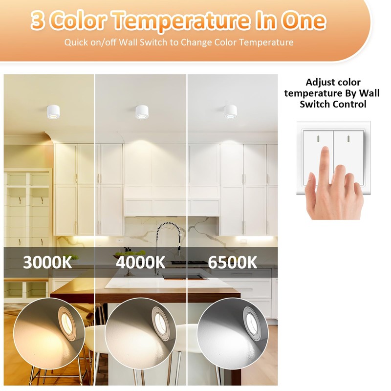 Gleonlux LED Surface-Mounted Spotlight, IP44, White, Dimmable, Surface-Mounted Spotlights, Flat,