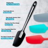 Mini Silicone Spatula - BPA Free Pro-Grade 600ºF Heat-Resistant Non-Stick