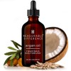 Measurable Difference Aceite de Argan.