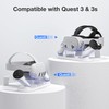 Kuject Charging Dock for Quest 3 & Quest 3s, Fast
