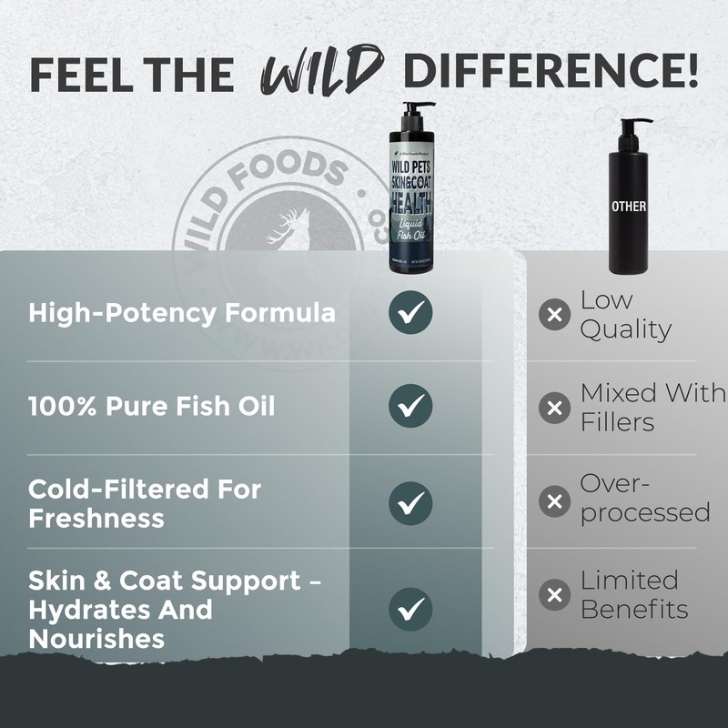 Wild Liquid Fish Oil for Dogs 8fl oz