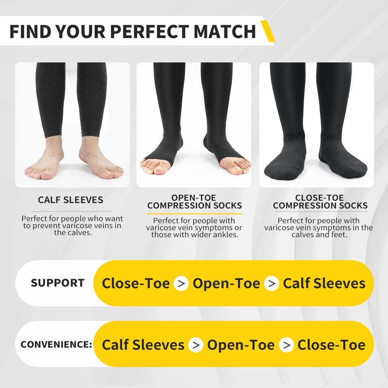 Medical Compression Stockings for Men and Women, Compression Socks, Thrombosis