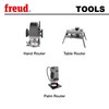 Freud Rabbeting Bit Set with Bearings - Ideal for Joinery,