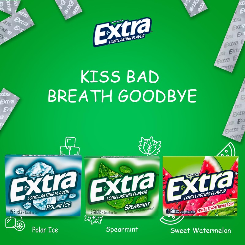 Bitetwist Assorted Chewing Gum, Variety pack Of Extra Long Lasting
