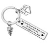 Veterinarian Appreciation Gifts Vet Tech Keychain Thank You Gift for