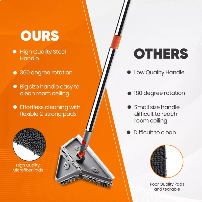 Maestrox 360° Rotating Maestrox Baseboard Cleaner Tool with Self-Squeeze Mop