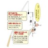 ハヤブサ(Hayabusa) ハゼだぜ 簡単投げ 2本鈎3セット 9-1.5 NT601-9-1.5