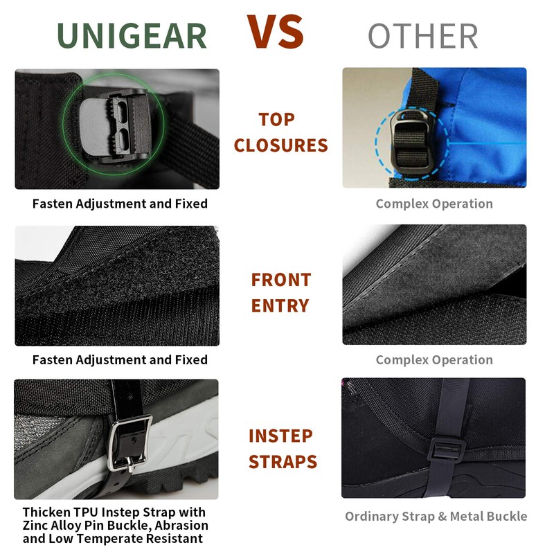 Unigear Snow Leg Gaiters, 1000D Fabric Waterproof Boot Gaiters for