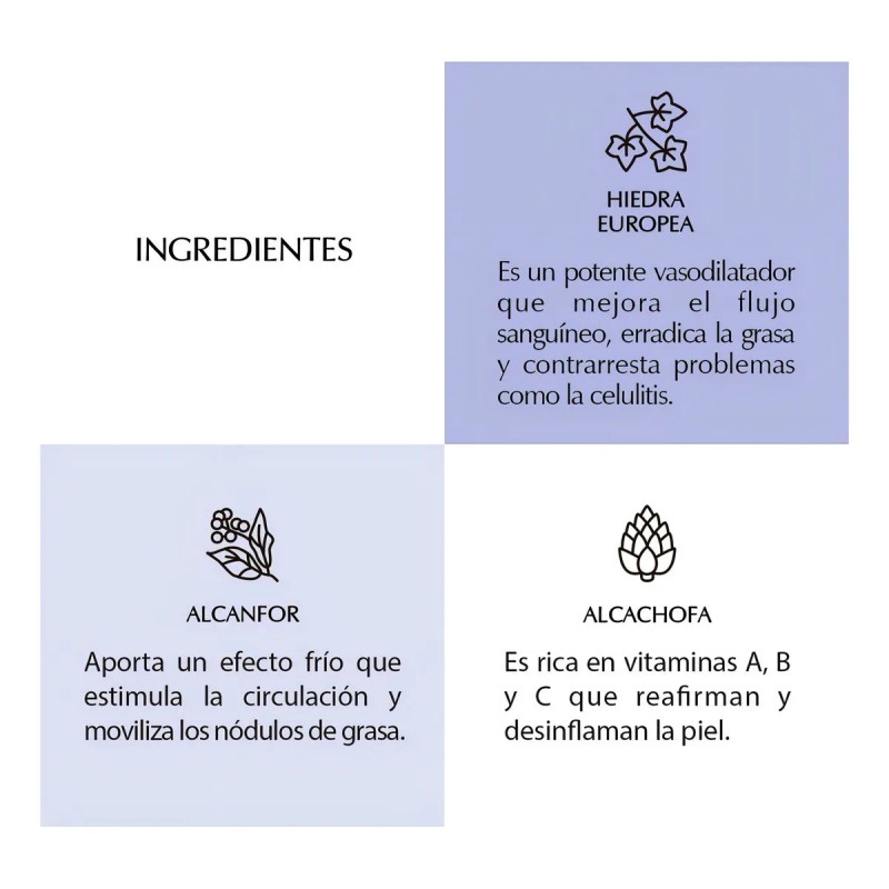 Crema Reductiva Ambiose 1000 ml, Reductor De Medidas, Abdomen, Piernas,