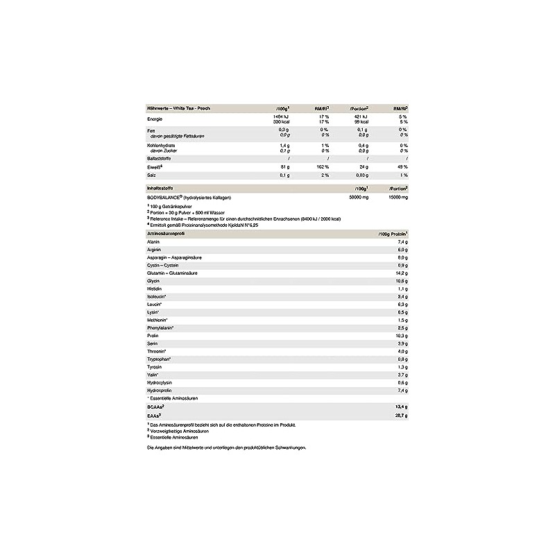 PEAK Clear Protein - 450 g Flavour White Tea Peach,