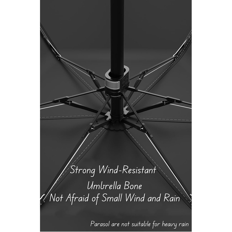 MOLHEM Backpack Folding Travel Umbrella (Azure)