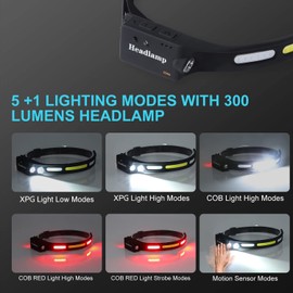 20000 Lumens LED Headlamp USB Rechargeable Super Bright Motion Sensor 230° Illumination White/Red COB Headlight &Taillight,4 Modes Waterproof Lightweight Head lamp for Hiking,Running,Fishing,Camping