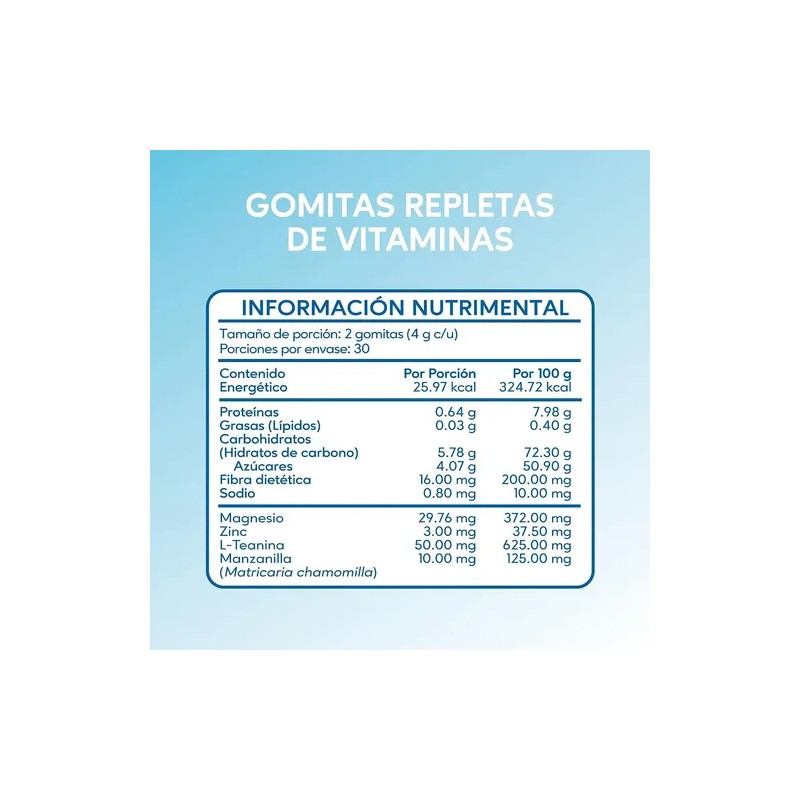 Ansiedad Suplemento Gomitas Anti Estrés Magnesio Sin Gluten