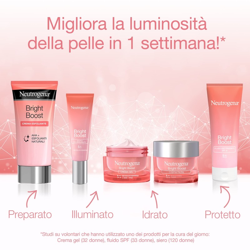Neutrogena Bright Boost Face Cream Gel, Bianco 50.00 ml (Pack