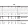KIYOYO Suzuki Hustler MR31S/MR41S Air Conditioner Filter, Wagon R, MH23S,