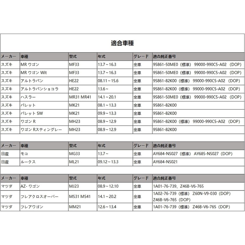 KIYOYO Suzuki Hustler MR31S/MR41S Air Conditioner Filter, Wagon R, MH23S,