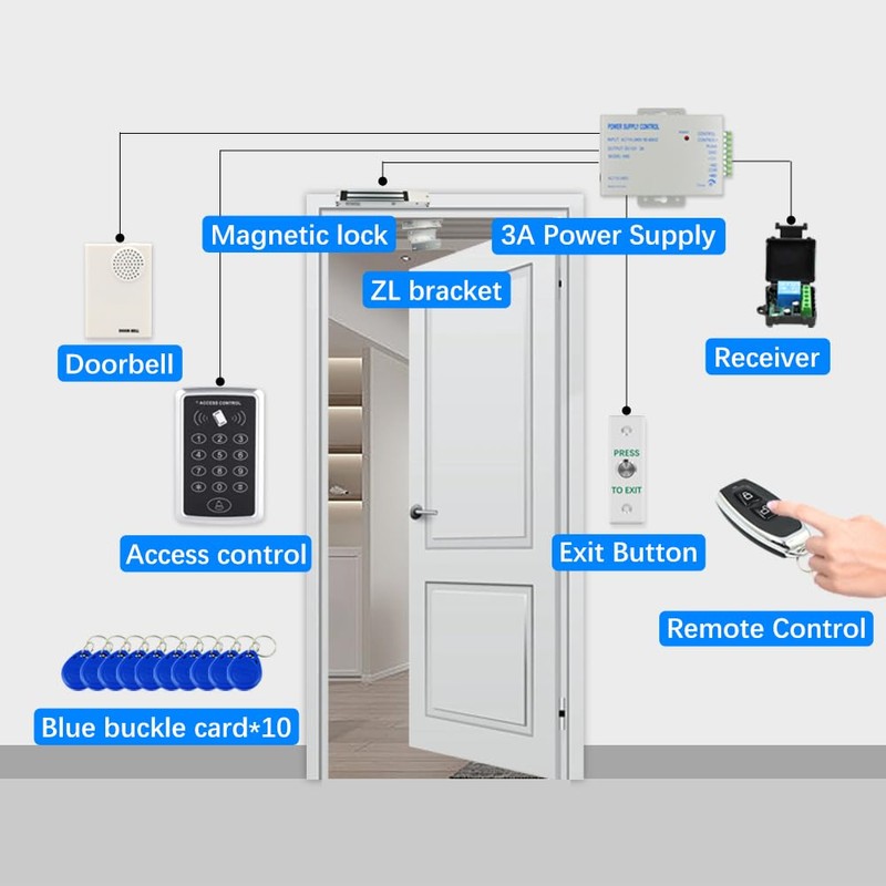Door Access Control System Kit RFID Keypad 280KG/600lbs Electric Magnetic