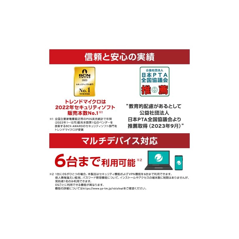 トレンドマイクロ ウイルスバスター トータルセキュリティ スタンダード 1年版 PKG