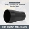 Thaekuns Table Saw Vacuum Adapter for DeWalt contractor saw and