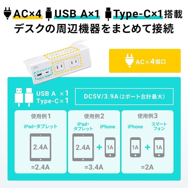Sanwa Supply TAP-B105UC-3W Clamp Fixing Tap (2P, 4 Holes, White)