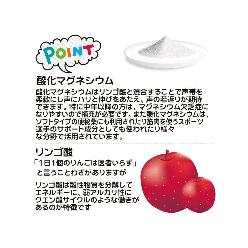 リンゴ酸マグネシウムサプリ カラオケっ習慣(カラオケサプリ) 60粒 カラオケ習慣 お試し カラオケサプリ ボイスケア リンゴ酸 マグネシウム 発声