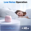 CXRUY Ultrasonic Retainer Cleaner - UV Dental Cleaning Pod Night