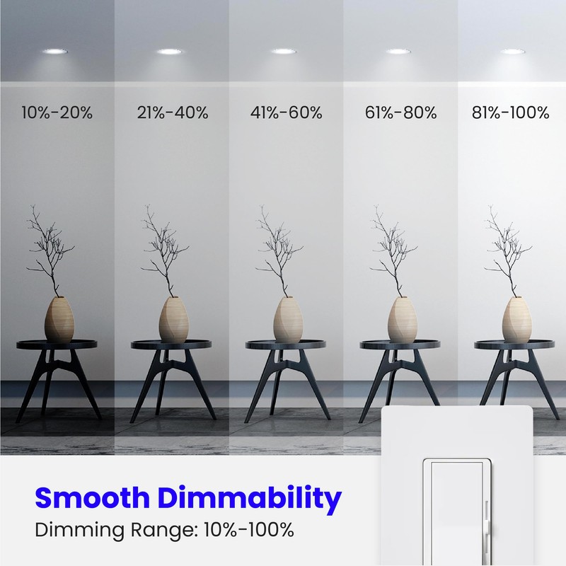 Feit Electric LED BR30 Light Bulbs, 65W Equivalent, Dimmable, 10