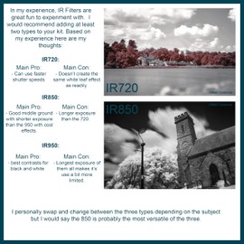 MaD Cameras 72mm R72 IR Infrared Photography Filter, 720nm Pass Special Effect Filter for SLR/DSLR Camera