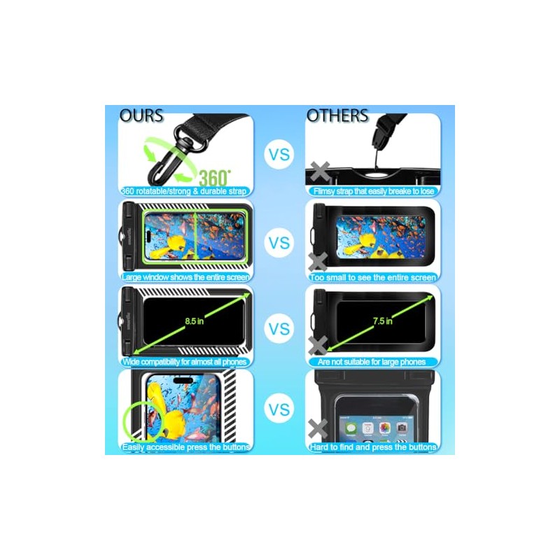 IPX8 Waterproof Phone Pouch - Universal Protection for Devices