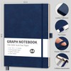 RETTACY Graph Grid Paper Notebook, 96 Pages, A4 Large Size