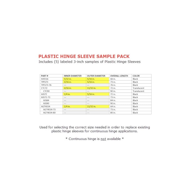 Gordon Glass® Plastic Hinge Sleeve Sample Pack (5 Sizes)