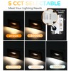 CLOUDY BAY 120V 5CCT Dimmable LED Indoor Outdoor Step Light,2700K/3000K/3500K/4000K/5000K,Stair