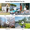 Outdoor Access Point, WAVLINK AC600 Long-Range WiFi Router/Extender, IP67 Weatherproof,
