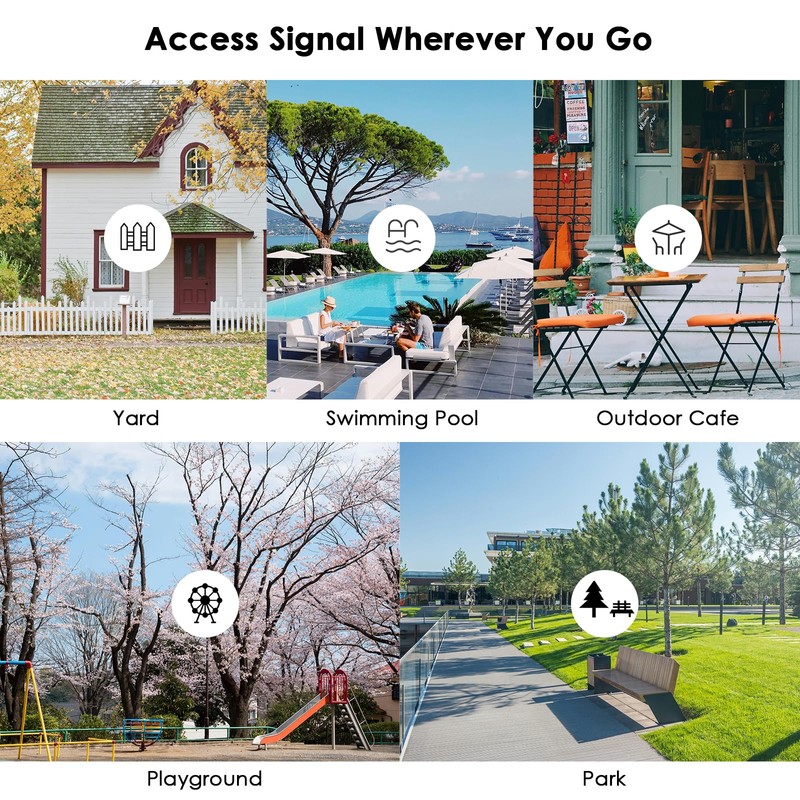 Outdoor Access Point, WAVLINK AC600 Long-Range WiFi Router/Extender, IP67 Weatherproof,