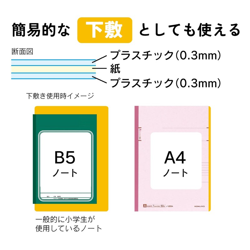 Note-Life Periodic Table of Element Symbols, Junior High School Students,