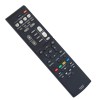 RX-V583 RX-S601 RX-S601D TSR-5810 RAV533 ZP35490 Replaced Remote for Yamaha