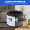 SAKEGDY TZ-K1 Replacement Filter Compatible with ToLife TZ-K1 Air Clean