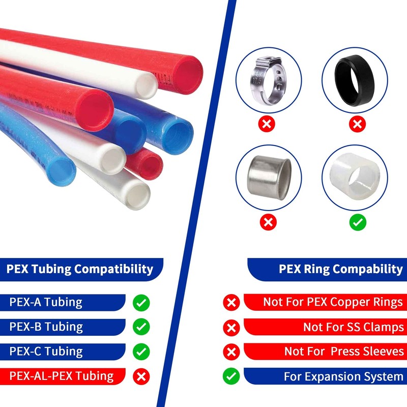 (1 Pack) Lidertik Washing Machine Outlet Box Expansion PEX-A, Inlet