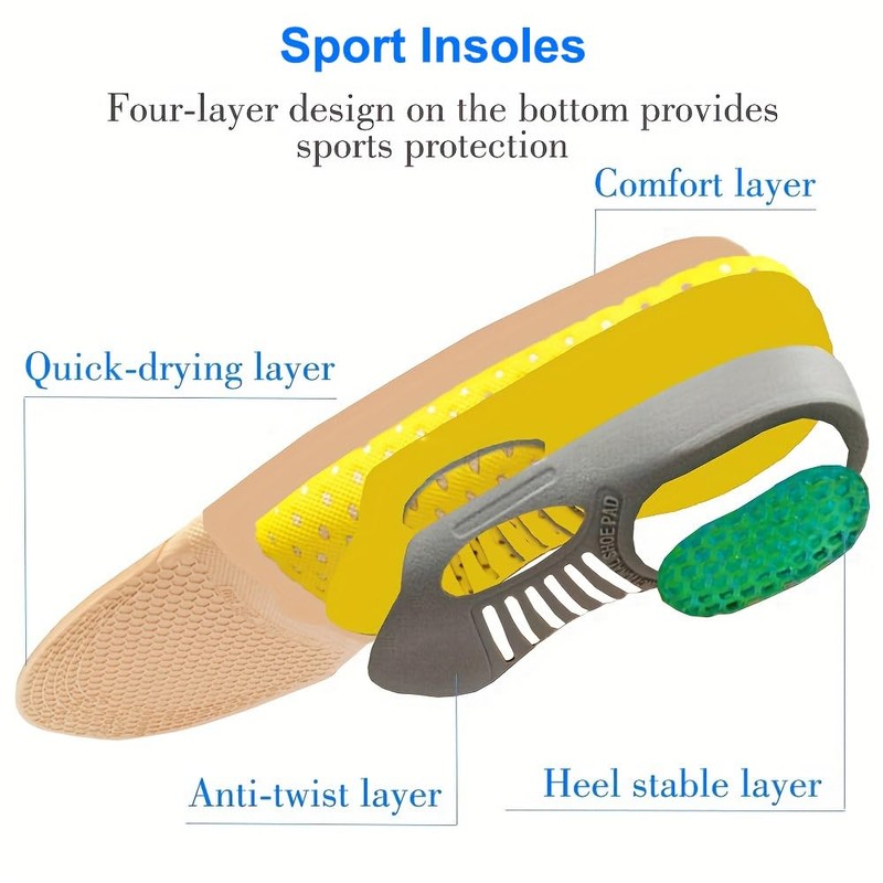 RooRuns Arch Support Inserts Orthotic Insoles Size:L Yellow