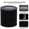 Ganteny Air Mini Replacement PECO-HEPA Filter Compatible with Molekule Tri-Power