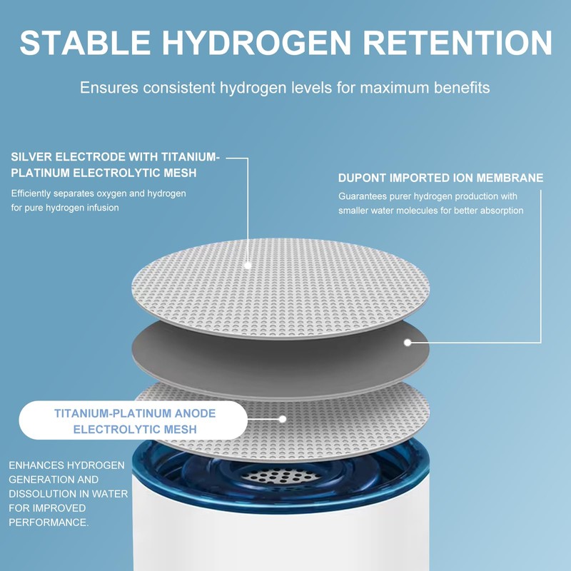 Hydrogen Water Bottle with Indicator Light, Real 4000ppb, SPE/PEM Technology,