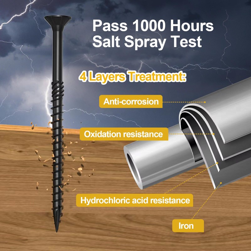VGBUY Deck Screws #14 x 3 inch,Heavy Duty Exterior Wood