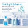 Balneol Hygienic Cleansing Lotion, 3oz Bottle (pack of 2)