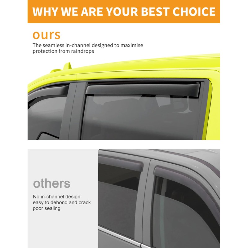 Deejecsun in-Channel Window Rain Guards Fit for Chevy Silverado 1500/GMC
